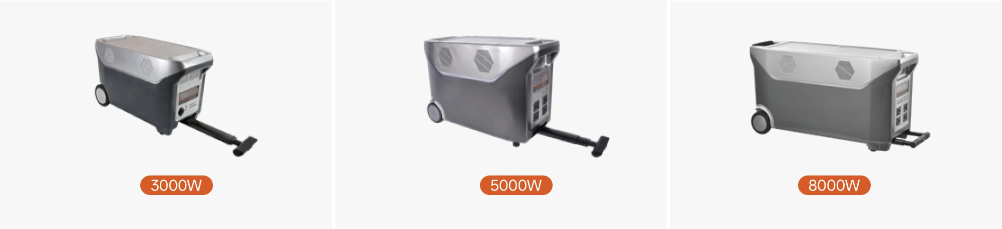 Pull rod type portable power station size comparison collage – 3000W, 5000W, and 8000W models side by side showing capacity, size and portability differences for different power needs